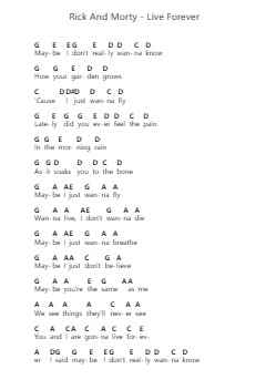 Rick And Morty - Live Forever Nota surat piano oleh Misc Cartoons - Arr.Dukim