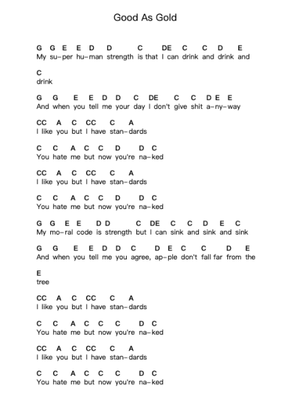 Good As Gold Piano letter notes by Jack Moy And Gloden - Arr.Bloorgrace Springa