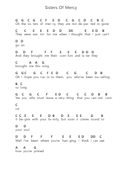 Sisters Of Mercy Catatan huruf piano oleh Leonard Cohen - Arr.Beautle