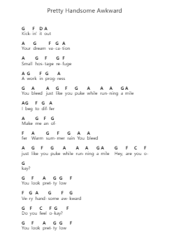 Pretty Handsome Awkward Piano letter notes by The Used - Arr.Auwolf