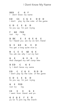 I Dont Know My Name Klavierbuchstaben-Noten von Grace VanderWaal - Arr.Trollstal