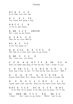 Home Piano letter notes by Michael Bublé - Arr.Ronglenn