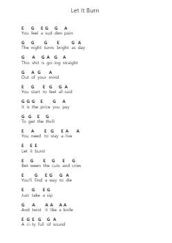 Let It Burn Ghi chú đàn piano bởi Avatar - Arr.Jofield