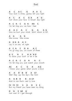 Bad पियानो पत्र नोट्स द्वारा Michael Jackson - Arr.Lizly Hojo