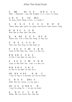 After The Gold Rush 鋼琴字母譜由 Neil Young - 編曲 Jonric
