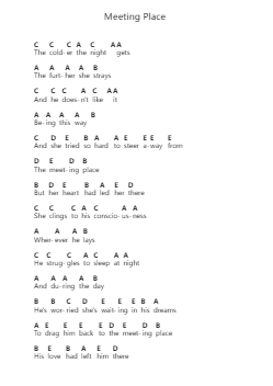 Meeting Place ピアノの音符 by The Last Shadow Puppets - Arr.Muthia Upsay