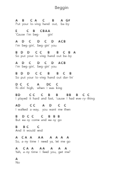 Beggin ピアノの音符 by Måneskin - Arr.Eipsgold Maudman