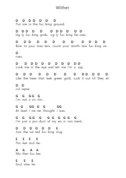 Wither Piano letter notes by Fit For An Autopsy - Arr.Toynkent