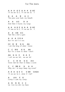 For The Jeers Catatan huruf piano oleh Dance Gavin Dance - Arr.Deblack Sram