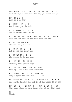 2002 Piano letter notes by Anne-Marie - Arr.Funkdrich Mansbing