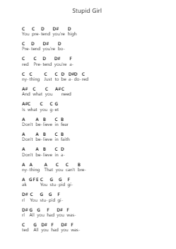 Stupid Girl Piano letter notes by Garbage - Arr.Lamjane