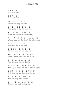 Is It Just Me Piano letter notes by Sasha Alex Sloan - Arr.Junegia Wato
