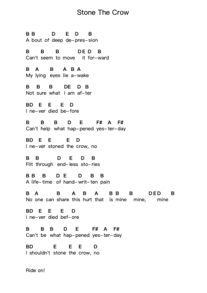 Stone The Crow Piano letter notes by Down - Arr.Faithevice