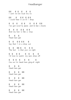 Headbanger Piano letter notes by Cockney Rejects - Arr.Losopp Webslin