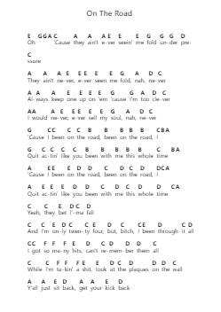 On The Road Piano letter notes by Post Malone - Arr.Natpold Vinvin