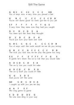 Still The Same Piano letter noten van Bob Seger & The Silver Bullet Band - Arr.Kensibyl