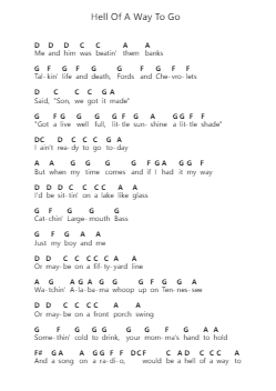 Hell Of A Way To Go ピアノの音符 by Riley Green - Arr.Wrightac Phimaud