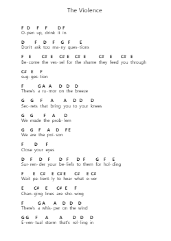 The Violence Piano letter notes by Asking Alexandria - Arr.Warald Kipfrank