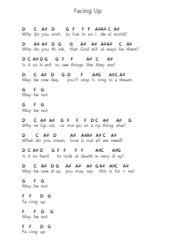 Facing Up Piano letter notes by Voivod - Arr.Leclair