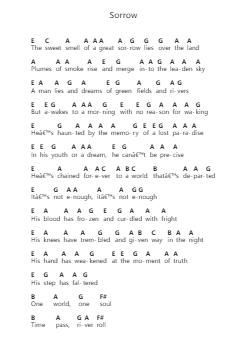 Sorrow Piano letter notes by Pink Floyd - Arr.Siral