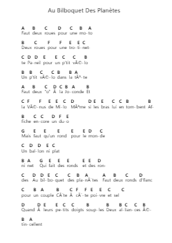 Au Bilboquet Des Planètes Piano letter notes by Chanson Plus Bifluoree - Arr.Wildmy