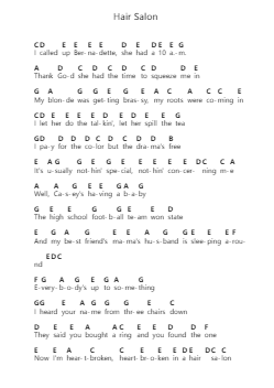 Hair Salon 钢琴字母谱由 Megan Moroney - 编曲 Lorpril Huxlance