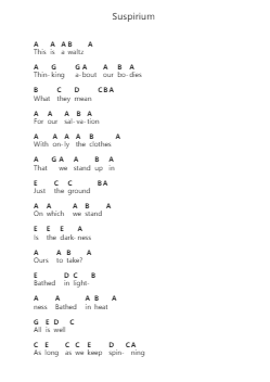 Suspirium Piano letter notes by Thom Yorke - Arr.Gregrace Glennjob