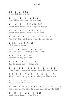 The Call Nota surat piano oleh Regina Spektor - Arr.Mickmin