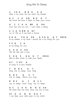 Sing Me To Sleep Nota surat piano oleh Alan Walker - Arr.Perglenn Polreade