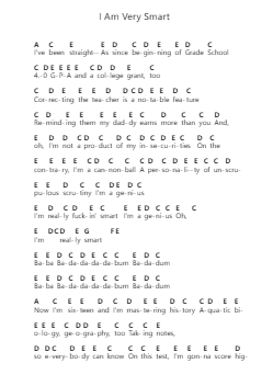 I Am Very Smart Piano letter noten van Wilbur Soot - Arr.Souyet Jamesnolds
