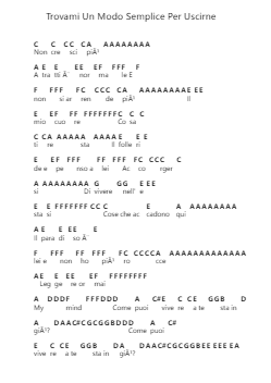 Trovami Un Modo Semplice Per Uscirne โน้ตตัวอักษรเปียโนโดย Verdena - Arr.Terlew Trislouis