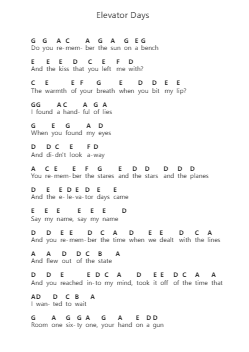 Elevator Days Nota surat piano oleh The Backseat Lovers - Arr.Nellriam Cantave
