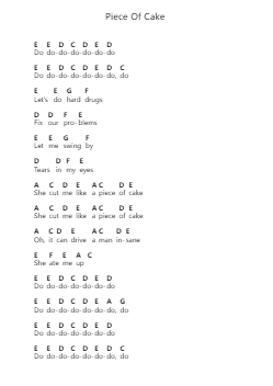 Piece Of Cake ピアノの音符 by Weezer - Arr.Longbohm