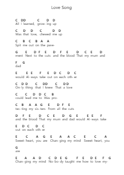 Love Song Piano letter notes by YUNGBLUD - Arr.Moisham Whcky