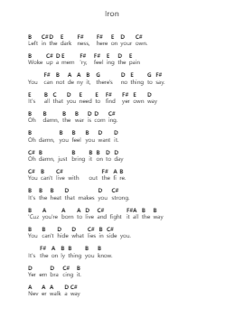Iron ピアノの音符 by Within Temptation - Arr.Leacoln Galow