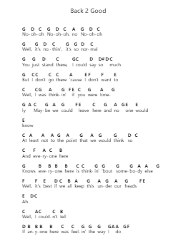 Back 2 Good Piano letter notes by Matchbox Twenty - Arr.Earwy