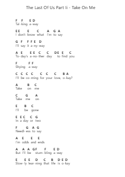 The Last Of Us Part Ii - Take On Me Notas de piano en letras por Misc Computer Games - Arr.Vioo'neil