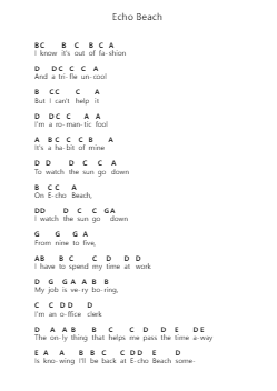 Echo Beach Piano letter notes by Martha and the Muffins - Arr.Swinale Reedria