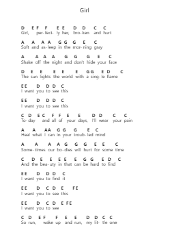 Girl Notas de piano en letras por SYML - Arr.Beckfey Earlnice