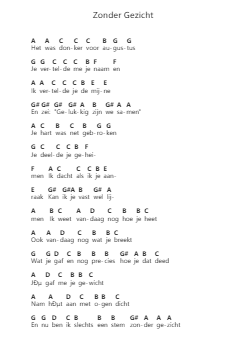 Zonder Gezicht Piano letter notes by Froukje - Arr.Kelins Woothe
