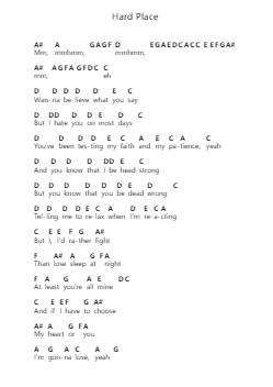 Hard Place Piano letter notes by H.E.R. - Arr.Nanholt Walkchi