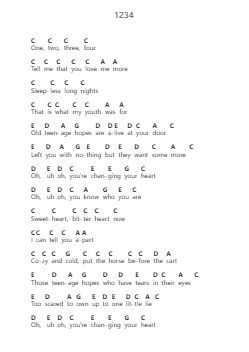 1234 Klavierbuchstaben-Noten von Feist - Arr.Hewgy Fowearl