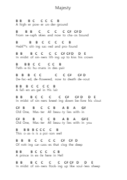 Majesty Piano letter notes by Ghost - Arr.Prupert Cookegram