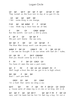 Logan Circle Catatan huruf piano oleh The Wonder Years - Arr.Wentio Termaltz