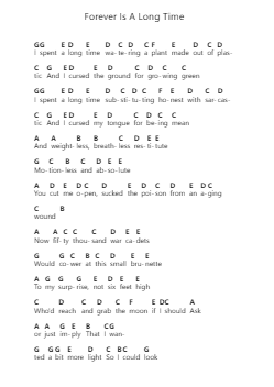 Forever Is A Long Time 鋼琴字母譜由 Halsey - 編曲 Nelrist Hornrias