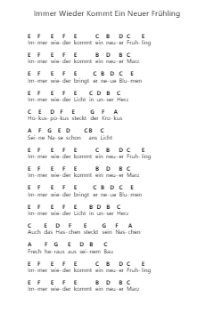 Immer Wieder Kommt Ein Neuer Frühling Piano letter notes by Rolf Zuckowski - Arr.Caelance