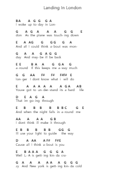 Landing In London Piano letter notes by 3 Doors Down - Arr.Eipsyale