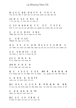 La Musica Non Cè Ghi chú đàn piano bởi Coez - Arr.Shellay