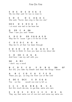 Fire On Fire Piano letter notes by Sam Smith - Arr.Thodorece