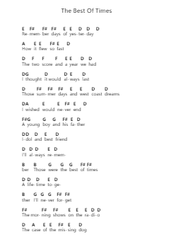 The Best Of Times Piano letter notes by Dream Theater - Arr.Bystrong
